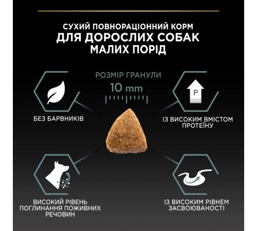 Purina Pro Plan Small and Mini Sensitive Digestion - сухий корм з ягням для собак дрібних порід з чутливим травленням, 7кг