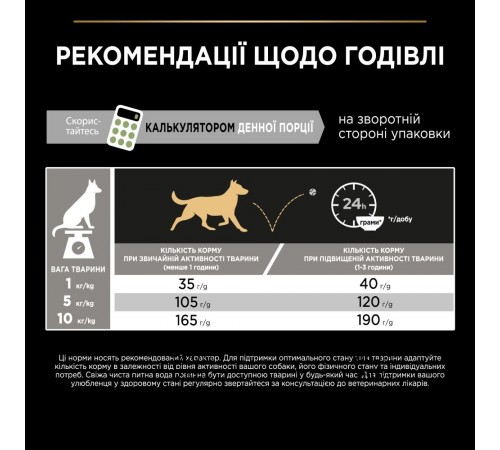 Purina Pro Plan Small and Mini Sensitive Digestion - сухий корм з ягням для собак дрібних порід з чутливим травленням, 7кг