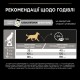 Purina Pro Plan Small and Mini Sensitive Digestion - сухий корм з ягням для собак дрібних порід з чутливим травленням, 7кг