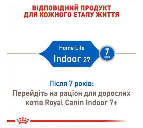 Сухий корм для котів Royal Canin indoor 8+2 кг