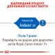 Сухий корм для котів Royal Canin indoor 8+2 кг