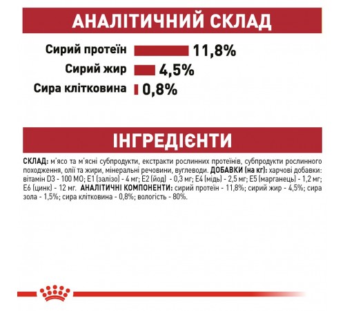 Вологий корм для котів Royal Canin Instinctive Jelly pouch 85 г