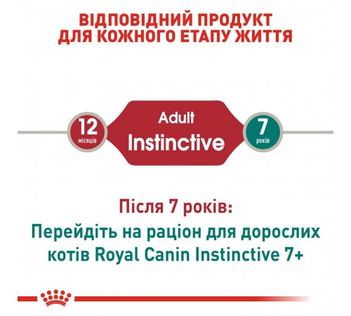 Вологий корм для котів Royal Canin Instinctive Jelly pouch 85 г