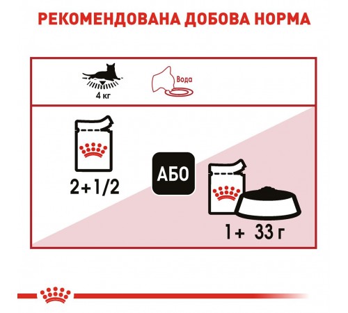 Вологий корм для котів Royal Canin Instinctive Jelly pouch 85 г