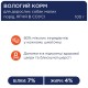 Вологий корм для дорослих собак малих порід Club 4 Paws Premium pouch 100 г (ягня)