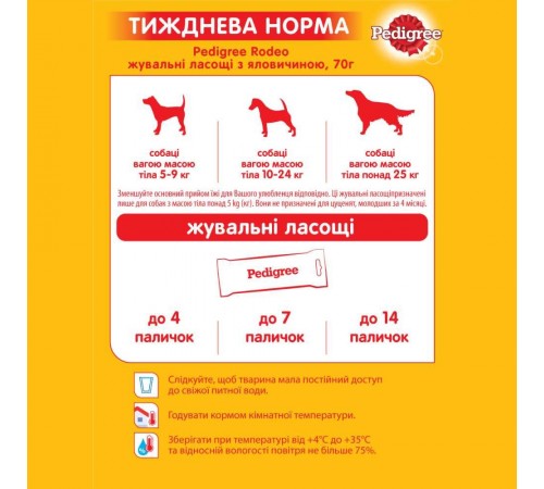 Ласощі для собак Pedigree Rodeo 70 г - яловичина
