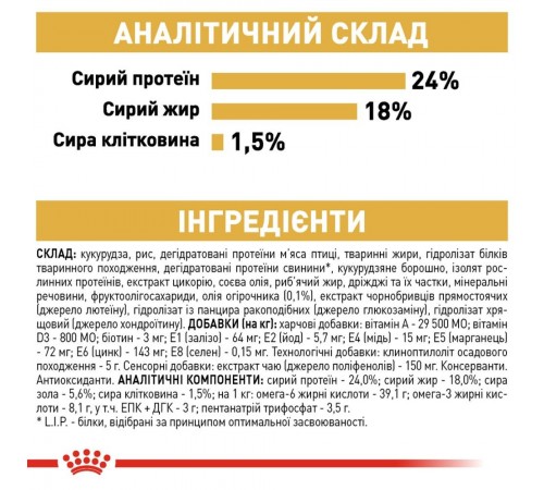 Сухий корм для собак Royal Canin Maltese Adult 500 г