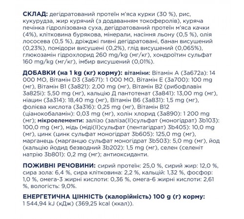 Сухий корм для собак Club 4 Paws Premium 14 кг - качка