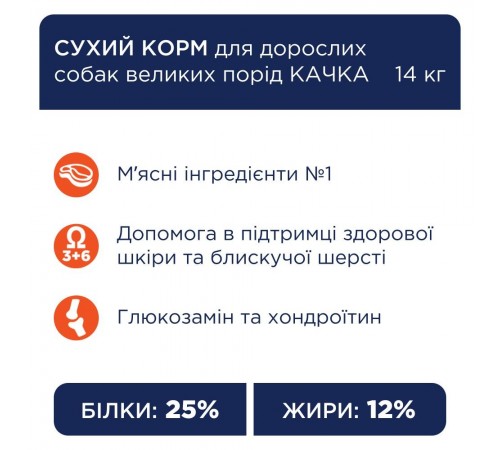 Сухий корм для собак Club 4 Paws Premium 14 кг - качка