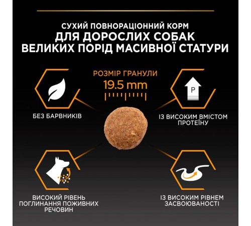 Сухий корм для собак Purina Pro Plan Large Robust Adult 14кг - домашня птиця