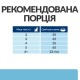 Сухий корм для котів Hill’s Prescription Diet k/d Early Stage 1,5 кг - курка