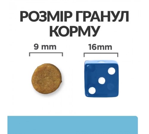 Сухий корм для котів Hill’s Prescription Diet k/d Early Stage 1,5 кг - курка