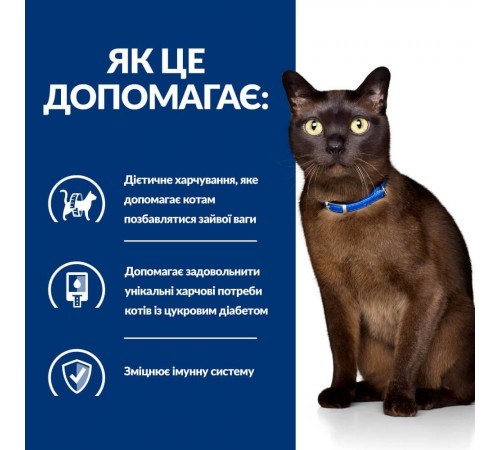 Сухий корм для котів Hill’s Prescription Diet m/d 1,5 кг - курка