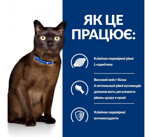 Сухий корм для котів Hill’s Prescription Diet m/d 1,5 кг - курка