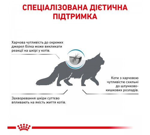 Сухий корм для котів Royal Canin Anallergenic 2 кг