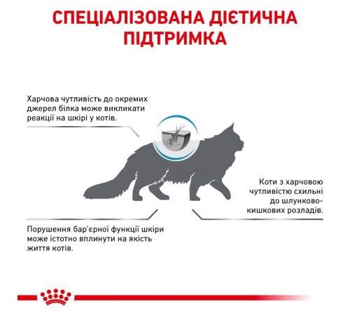 Сухий корм для котів Royal Canin Sensitivity Control 1,5 кг