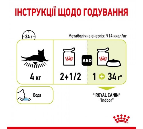 Вологий корм для котів Royal Canin Sensory Smell Jelly pouch 85 г