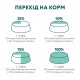 Вологий корм для стерилізованих котів Optimeal pouch 85 г (яловичина та індичка)