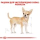 Вологий корм для собак Royal Canin Chihuahua Adult pouch 85 г
