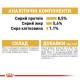 Вологий корм для собак Royal Canin Chihuahua Adult pouch 85 г