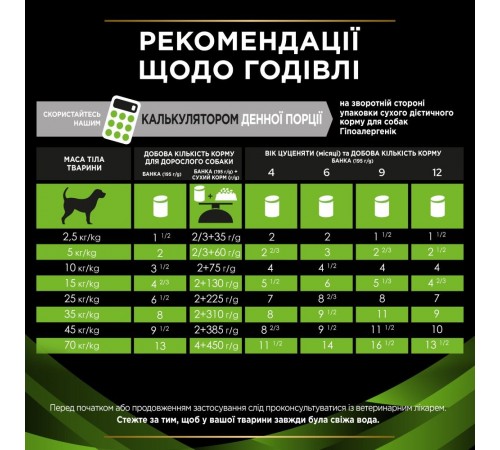 Purina Pro Plan Veterinary Diets HA Hypoallergenic Canine - вологий корм-мус для цуценят і дорослих собак при харчових алергіях, 195г