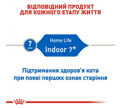 Сухий корм для котів Royal Canin Indoor 7+, 1,5 кг