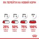Вологий корм для цуценят та годуючих собак Royal Canin Royal Starter Mousse 195 г