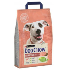 Сухий корм для дорослих собак Dog Chow Sensetive 2,5 кг (лосось)