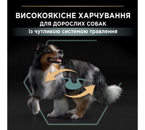 Сухий корм для собак Pro Plan Medium Sensitive 3 кг - ягня