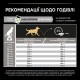 Сухий корм для собак Pro Plan Medium Sensitive 3 кг - ягня