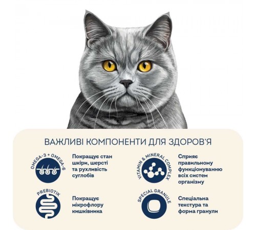 Сухий корм для котів Home Food Adult for British & Scottish Breeds 1,6 кг - індичка та качка