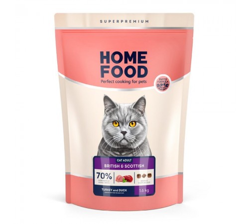 Сухий корм для котів Home Food Adult for British & Scottish Breeds 1,6 кг - індичка та качка