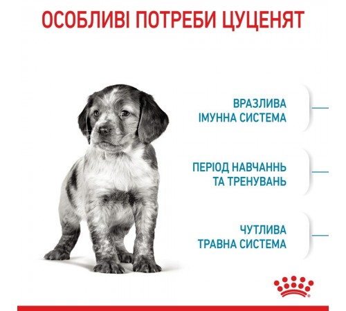 Сухий корм для цуценят Royal Canin Medium Puppy 15 кг