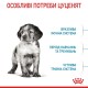 Сухий корм для цуценят Royal Canin Medium Puppy 15 кг