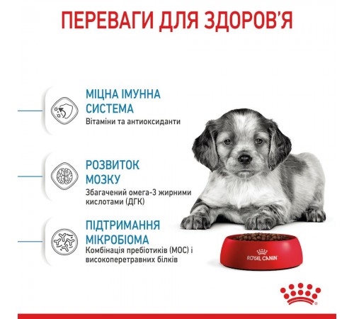 Сухий корм для цуценят Royal Canin Medium Puppy 15 кг