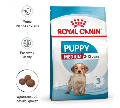 Сухий корм для цуценят Royal Canin Medium Puppy 15 кг