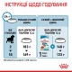 Сухий корм для цуценят Royal Canin Medium Puppy 15 кг