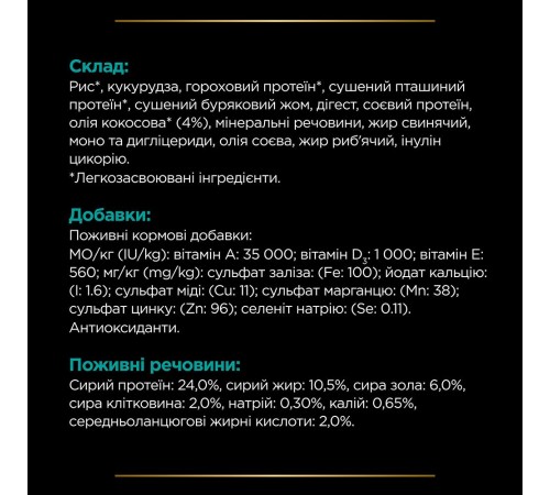 Сухий корм для собак, при захворюваннях шлунково-кишкового тракту Pro Plan Veterinary Diets EN Gastrointestinal 1,5 кг