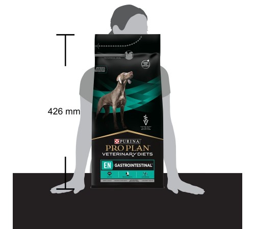 Сухий корм для собак, при захворюваннях шлунково-кишкового тракту Pro Plan Veterinary Diets EN Gastrointestinal 1,5 кг