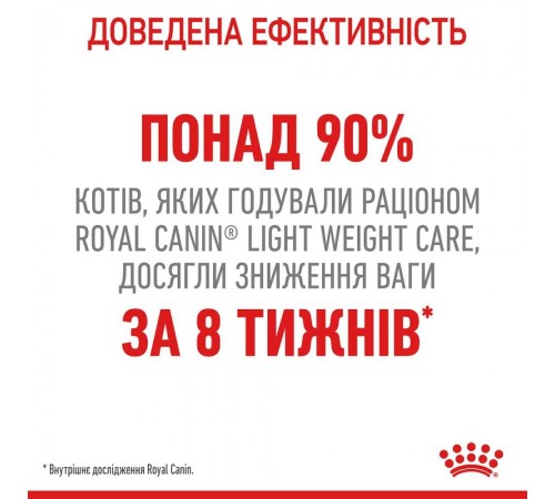 Сухий корм для котів Royal Canin Light Weight Care 1,5 кг