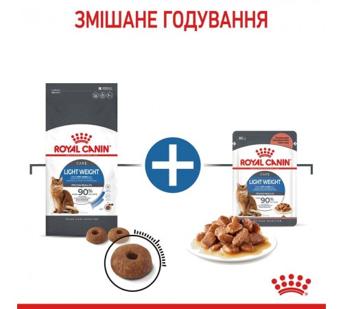 Сухий корм для котів Royal Canin Light Weight Care 1,5 кг