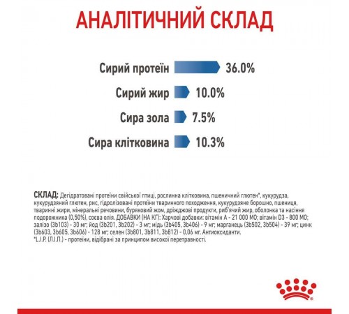 Сухий корм для котів Royal Canin Light Weight Care 1,5 кг