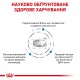 Сухий корм для собак Royal Canin Anallergenic 3 кг