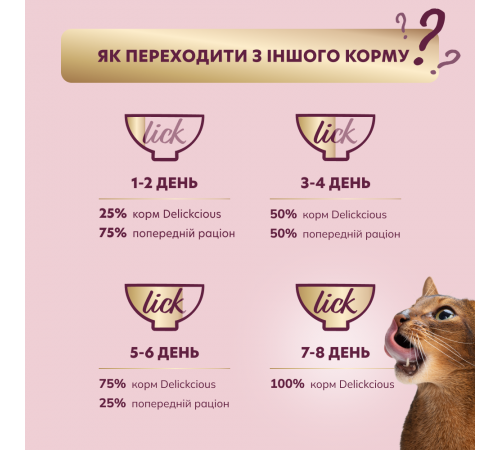 Вологий корм для котів Delickcious 85 г - лосось та мідії