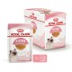 Вологий корм для кошенят Royal Canin Kitten Gravy pouch 85 г