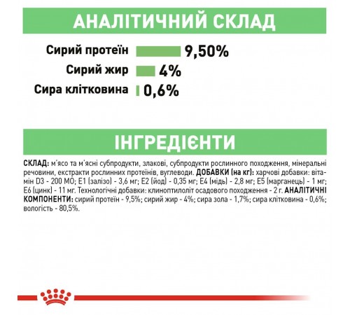 Вологий корм для котів Royal Canin Digest Sensitive Gravy pouch 85 г