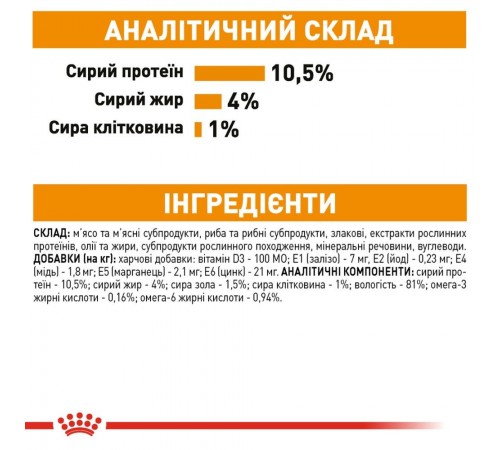 Вологий корм для котів Royal Canin Intense Beauty Jelly pouch 85 г