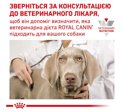 Вологий корм для собак Royal Canin Sensitivity Control Adult 420 г - качка та рис