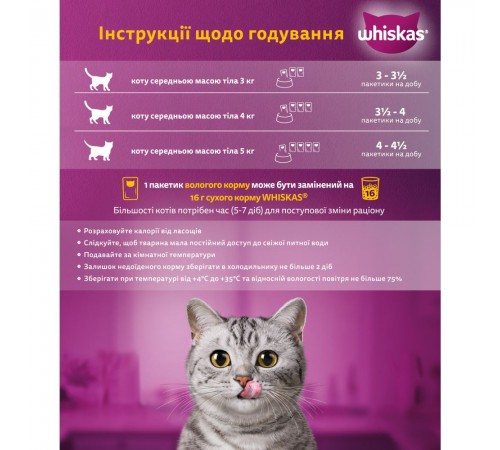 Вологий корм для котів Whiskas Tasty Mix pouch 85 г - асорті