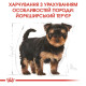 Сухий корм для цуценят Royal Canin Yorkshire Puppy 1,2 кг